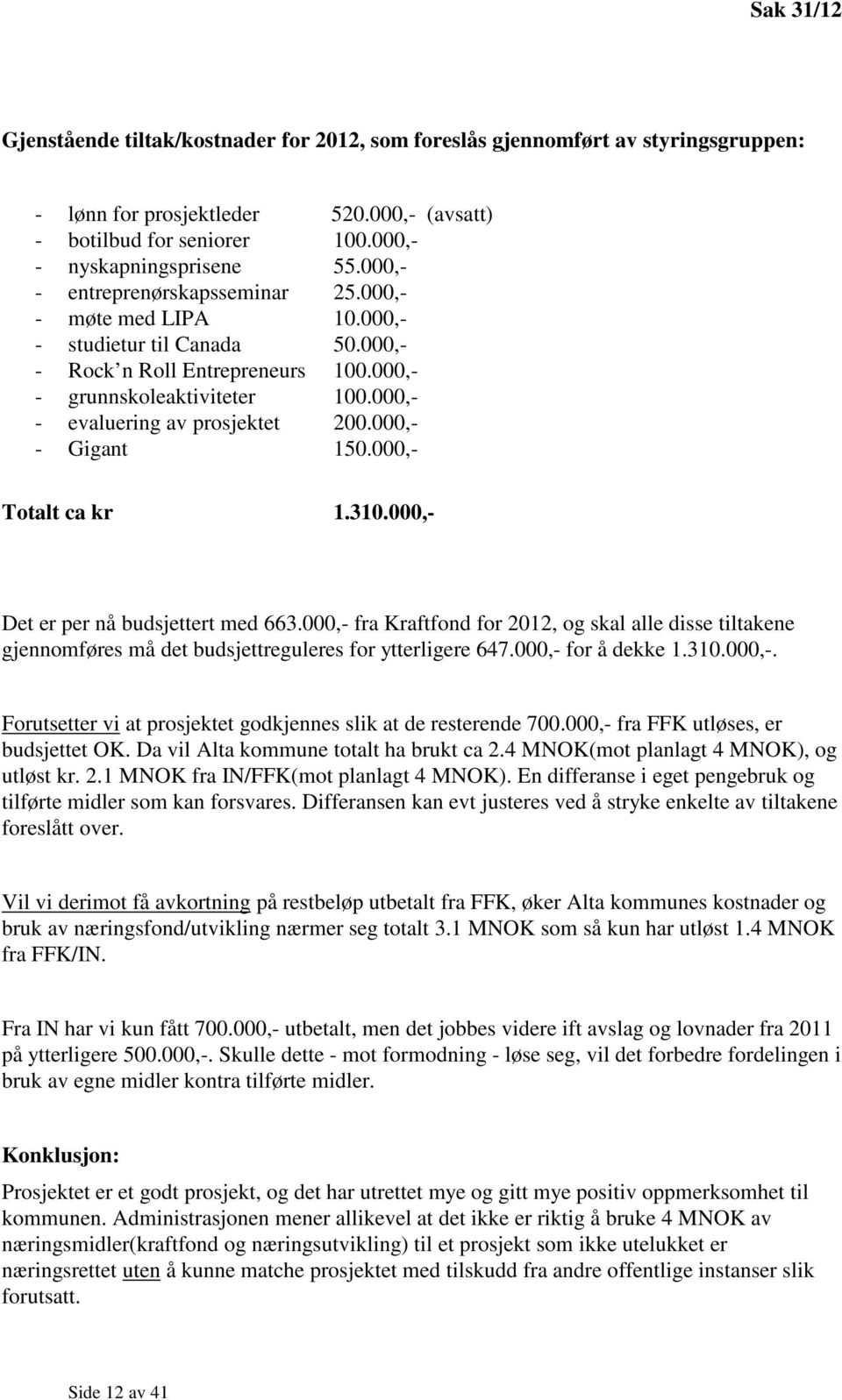 000,- - evaluering av prosjektet 200.000,- - Gigant 150.000,- Totalt ca kr 1.310.000,- Det er per nå budsjettert med 663.