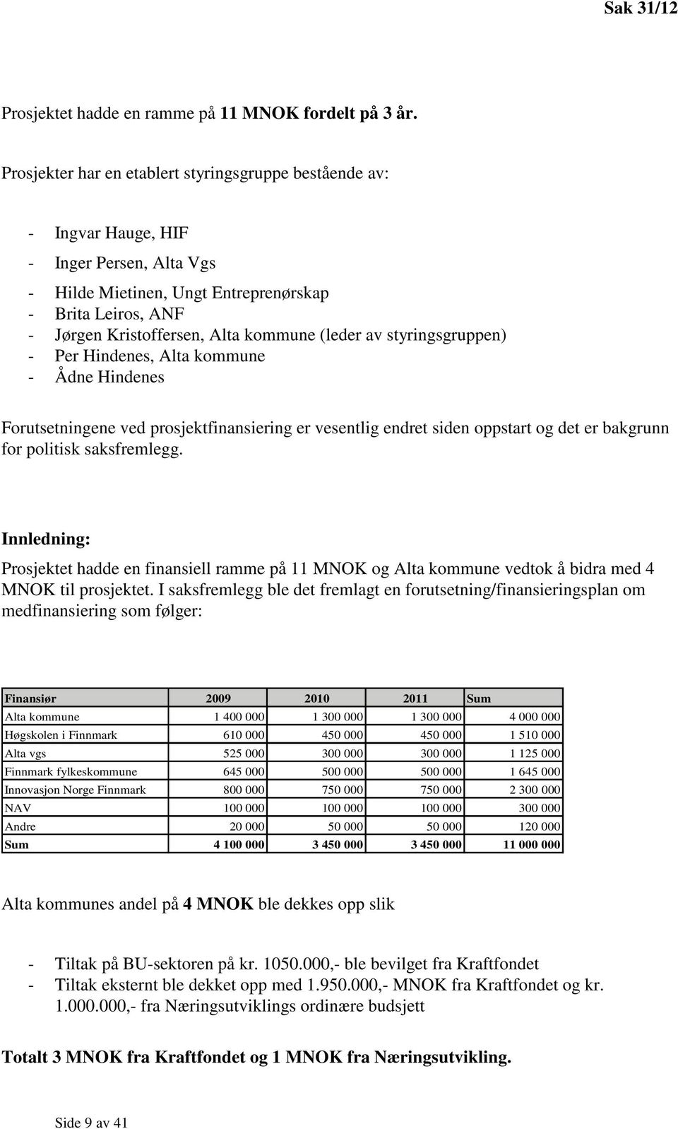 (leder av styringsgruppen) - Per Hindenes, Alta kommune - Ådne Hindenes Forutsetningene ved prosjektfinansiering er vesentlig endret siden oppstart og det er bakgrunn for politisk saksfremlegg.