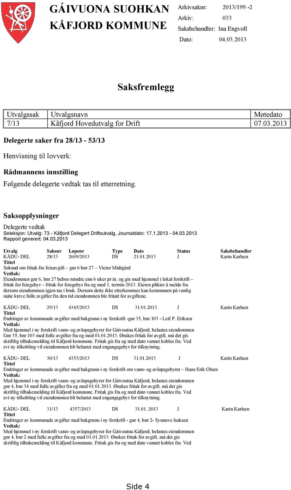 2013 Rapport generert: 04.03.2013 Utvalg Saksnr Løpenr Type Dato Status Saksbehandler KÅDU- DEL 28/13 2609/2013 DS 21.01.2013 J Karin Karlsen Tittel Søknad om fritak fro feieavgift gnr 6 bnr 27