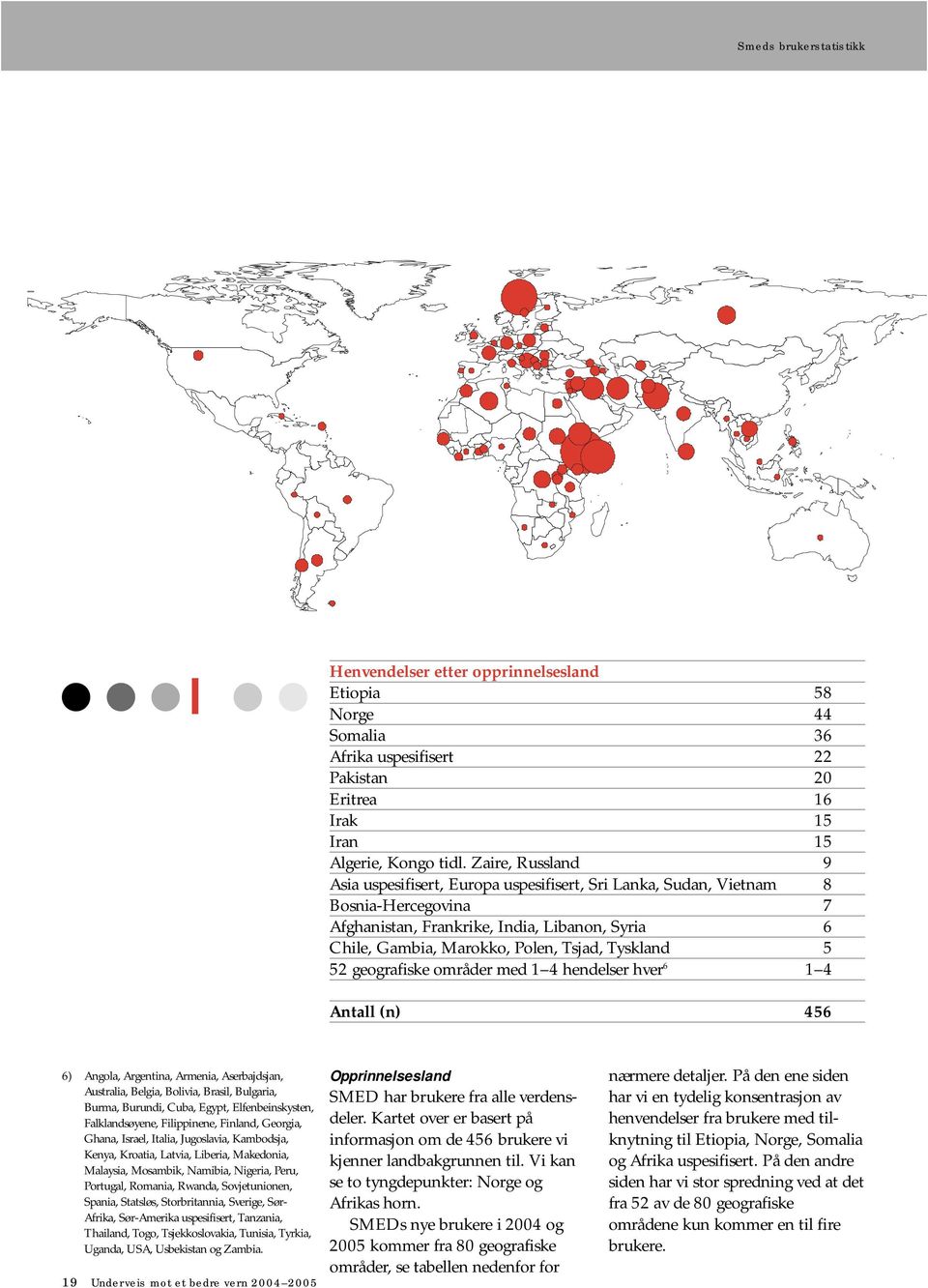 Tyskland 5 52 geografiske områder med 1 4 hendelser hver 6 1 4 Antall (n) 456 6) Angola, Argentina, Armenia, Aserbajdsjan, Australia, Belgia, Bolivia, Brasil, Bulgaria, Burma, Burundi, Cuba, Egypt,