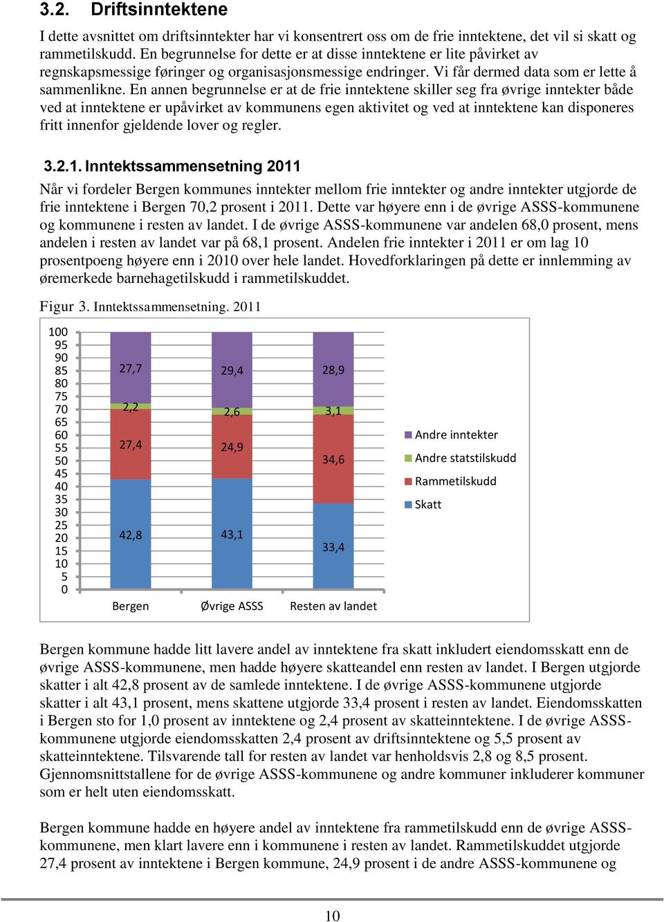 En annen begrunnelse er at de frie inntektene skiller seg fra øvrige inntekter både ved at inntektene er upåvirket av kommunens egen aktivitet og ved at inntektene kan disponeres fritt innenfor