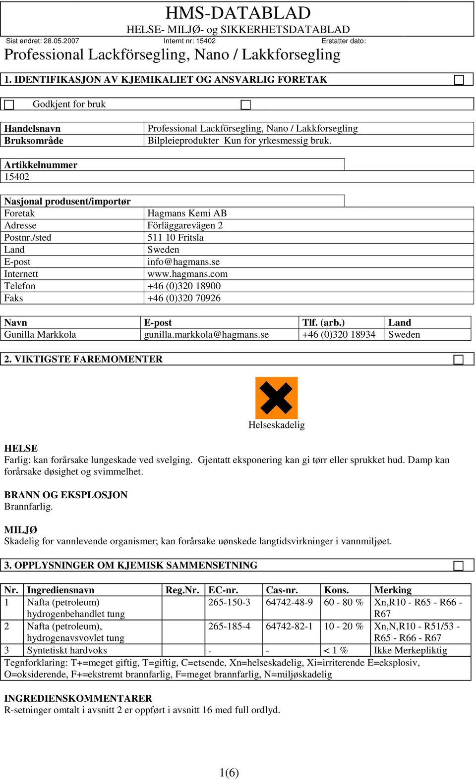 se Internett www.hagmans.com Telefon +46 (0)320 18900 Faks +46 (0)320 70926 Navn E-post Tlf. (arb.) Land Gunilla Markkola gunilla.markkola@hagmans.se +46 (0)320 18934 Sweden 2.