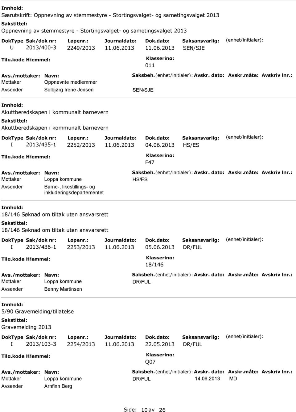 06.2013 F47 Barne-, likestillings- og inkluderingsdepartementet 18/146 Søknad om tiltak uten ansvarsrett 18/146 Søknad om tiltak uten ansvarsrett 2013/436-1 2253/2013