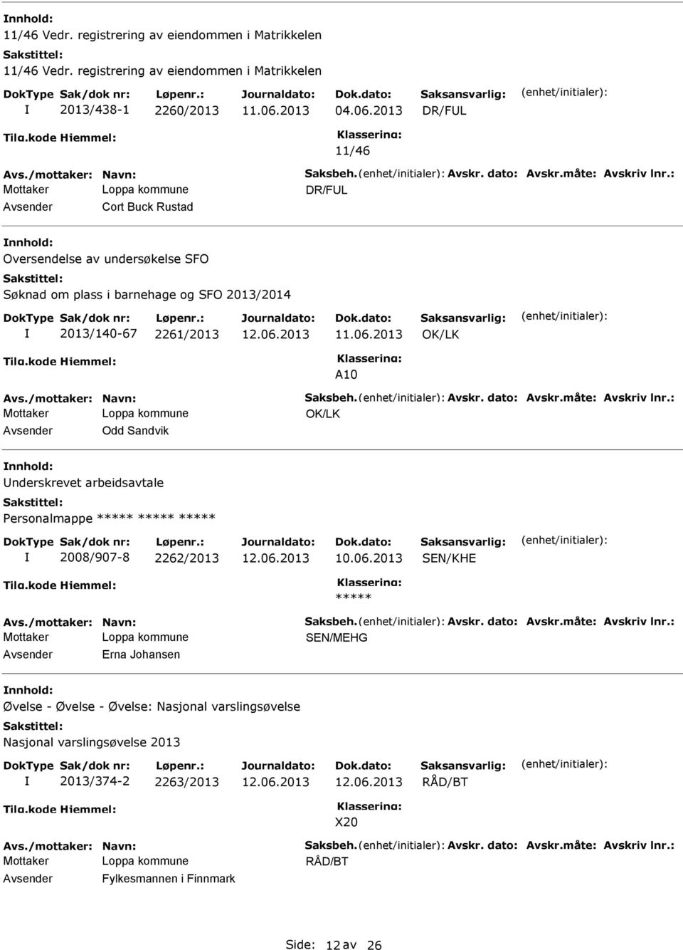 2013/140-67 2261/2013 A10 Odd Sandvik nderskrevet arbeidsavtale Personalmappe 2008/907-8 2262/2013 SEN/KHE SEN/MEHG Erna Johansen