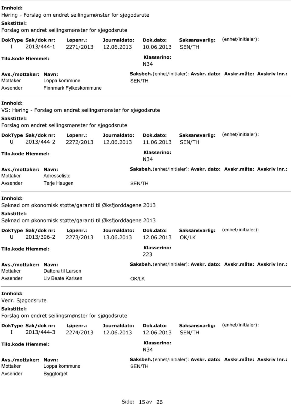 Terje Haugen Søknad om økonomisk støtte/garanti til Øksfjorddagene 2013 Søknad om økonomisk støtte/garanti til Øksfjorddagene 2013 2013/396-2 2273/2013 223