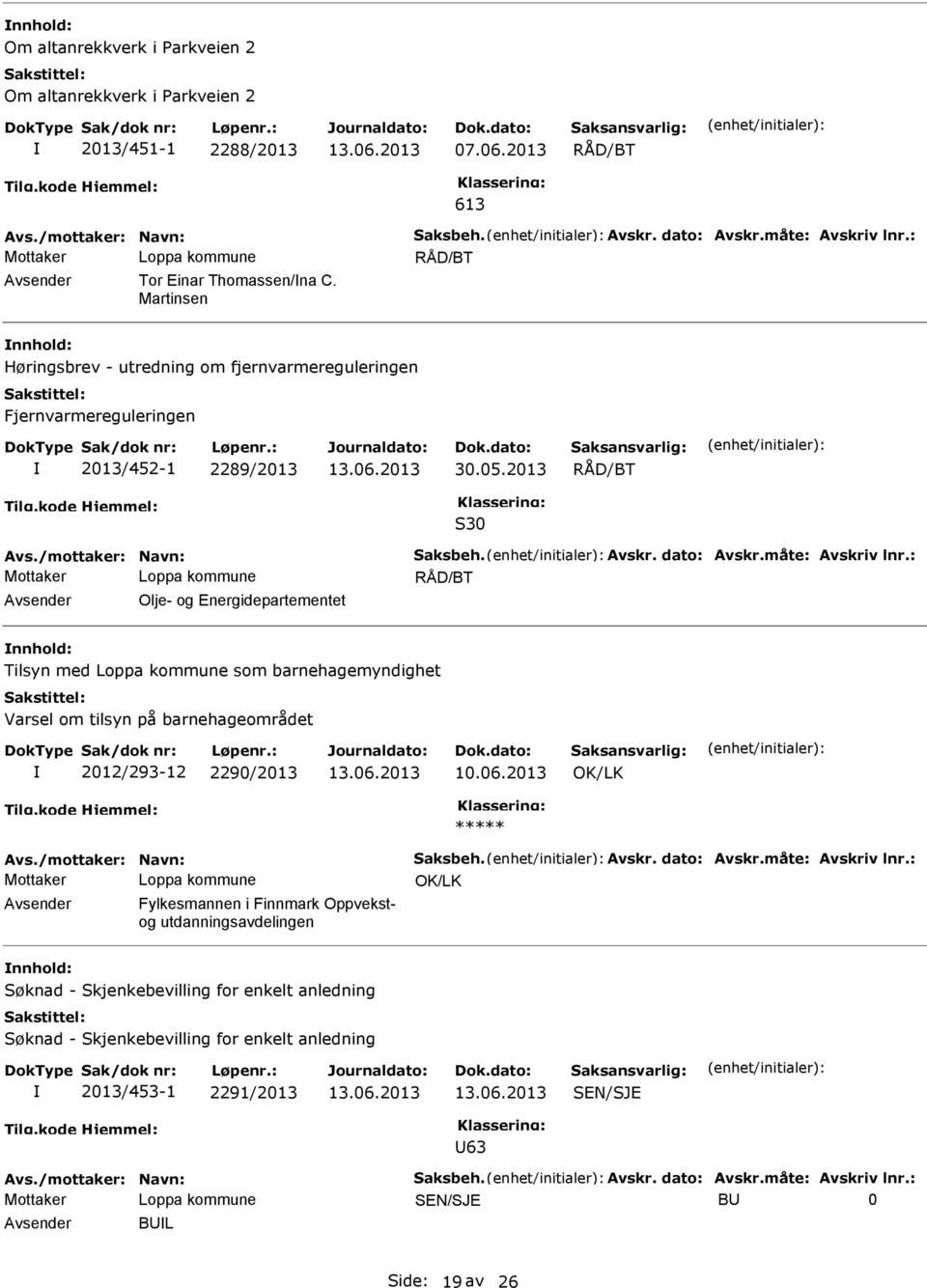 2013 S30 Olje- og Energidepartementet Tilsyn med Loppa kommune som barnehagemyndighet Varsel om tilsyn på barnehageområdet 2012/293-12