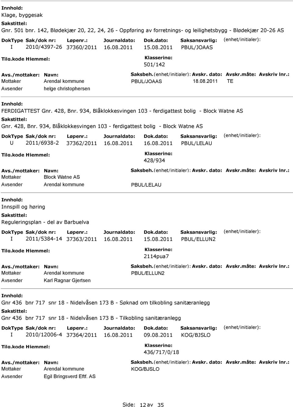 934, Blåklokkesvingen 103 - ferdigattest bolig - Block Watne AS Gnr. 428, Bnr. 934, Blåklokkesvingen 103 - ferdigattest bolig - Block Watne AS 2011/6938-2 37362/2011 PBL/LELA 428/934 Avs.