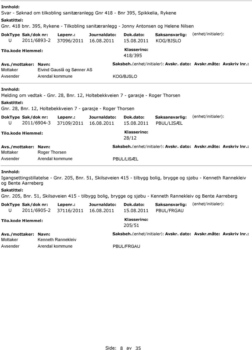 : Mottaker Eivind Gauslå og Sønner AS Melding om vedtak - Gnr. 28, Bnr. 12, Holtebekkveien 7 - garasje - Roger Thorsen Gnr. 28, Bnr. 12, Holtebekkveien 7 - garasje - Roger Thorsen 2011/6904-3 37109/2011 PBL/LSÆL 28/12 Avs.