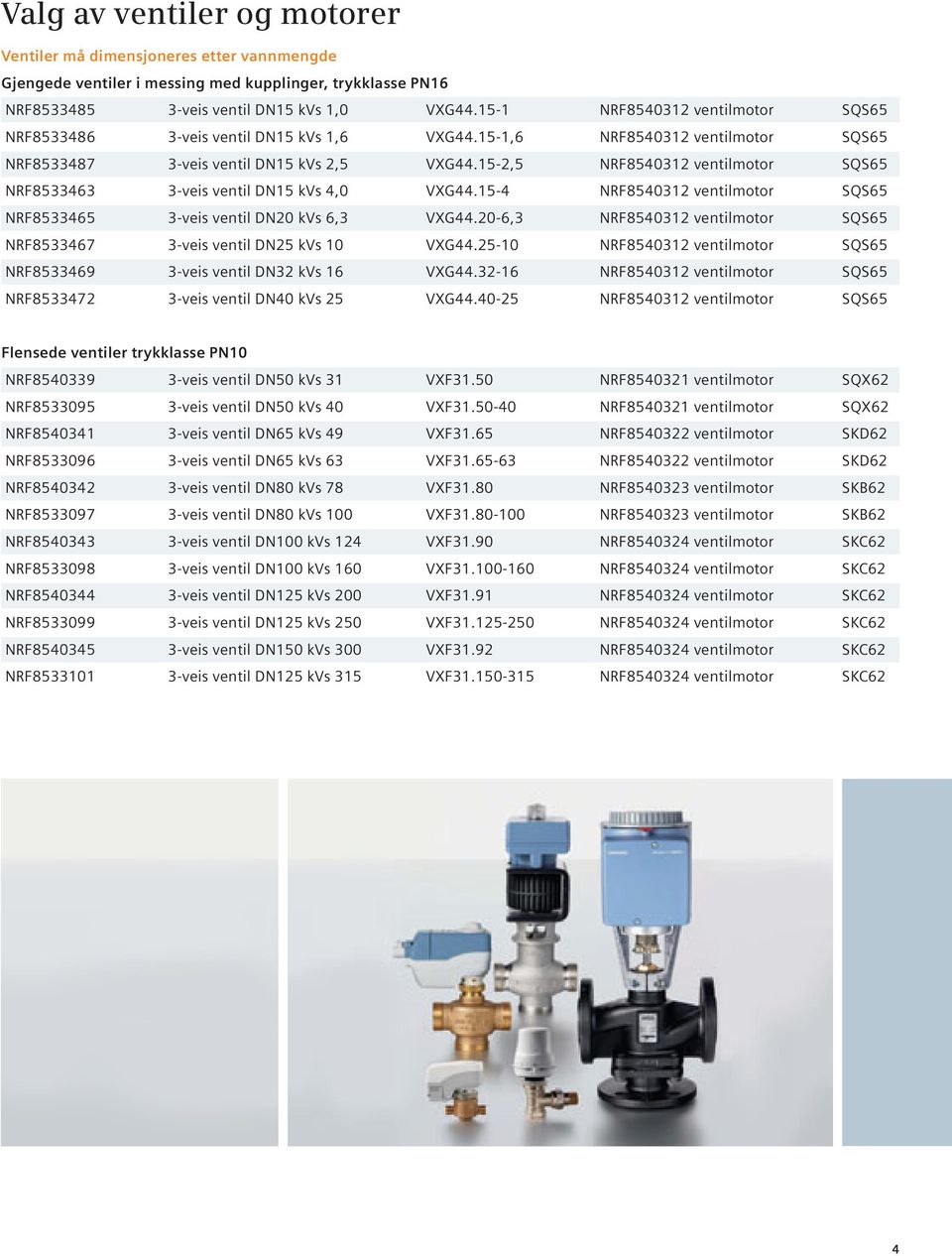 15-2,5 NRF8540312 ventilmotor SQS65 NRF8533463 3-veis ventil DN15 kvs 4,0 VXG44.15-4 NRF8540312 ventilmotor SQS65 NRF8533465 3-veis ventil DN20 kvs 6,3 VXG44.