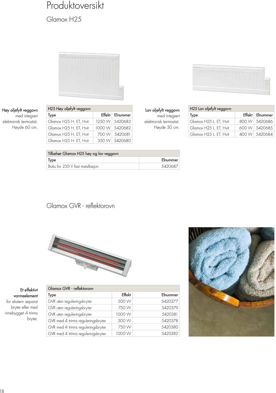 H25 Lav oljefylt veggovn Type Effekt Elnummer Glamox H25 L. ET, Hvit 800 W 5420686 Glamox H25 L. ET, Hvit 600 W 5420685 Glamox H25 L.