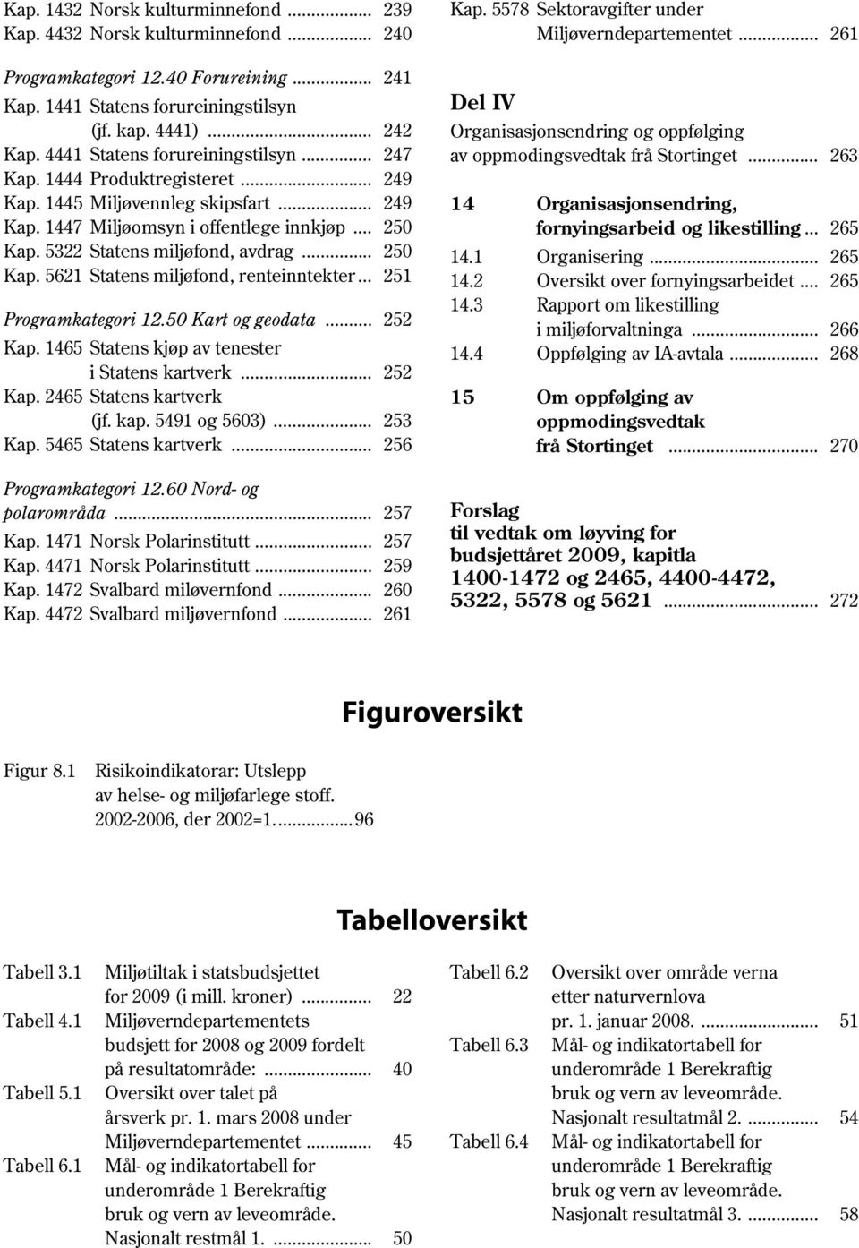 .. 250 Kap. 5621 Statens miljøfond, renteinntekter... 251 Programkategori 12.50 Kart og geodata... 252 Kap. 1465 Statens kjøp av tenester i Statens kartverk... 252 Kap. 2465 Statens kartverk (jf. kap.