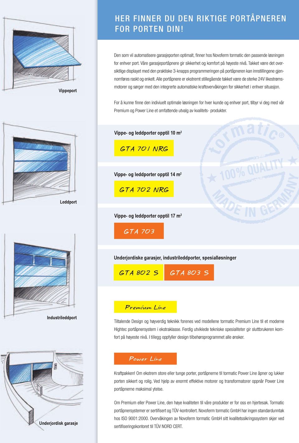 Takket være det oversiktlige displayet med den praktiske 3-knapps programmeringen på portåpneren kan innstillingene gjennomføres raskt og enkelt.