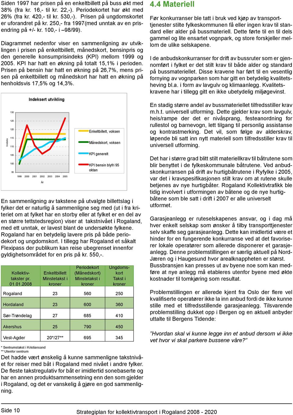 Diagrammet nedenfor viser en sammenligning av utviklingen i prisen på enkeltbillett, månedskort, bensinpris og den generelle konsumprisindeks (KPI) mellom 1999 og 2005.