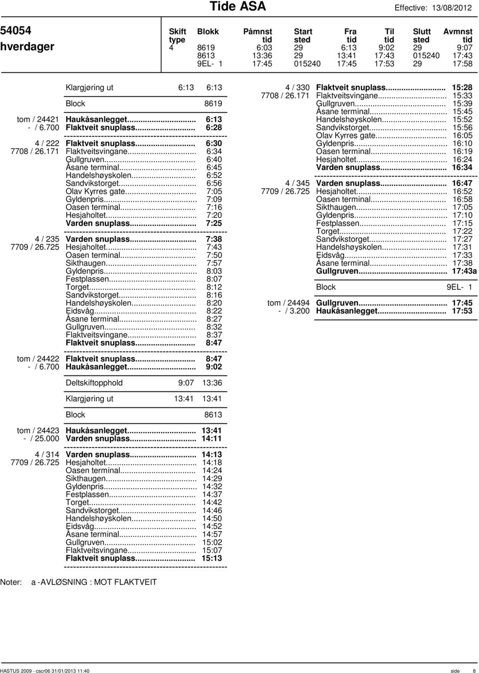 .. 6:40 6:45 6:52 6:56 Gyldenpris... 7:05 7:09 Oasen terminal... Hesjaholtet... 7:16 7:20 Varden snuplass... 7:25 4 / 235 Varden snuplass... 7709 / 26.725 Hesjaholtet... 7:38 7:43 Oasen terminal.