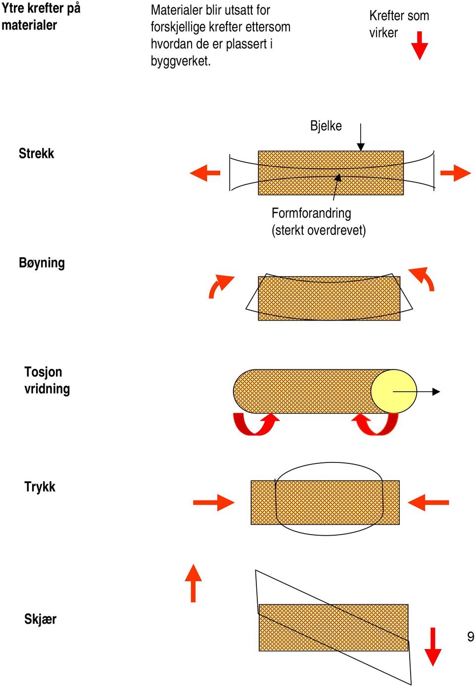 byggverket.