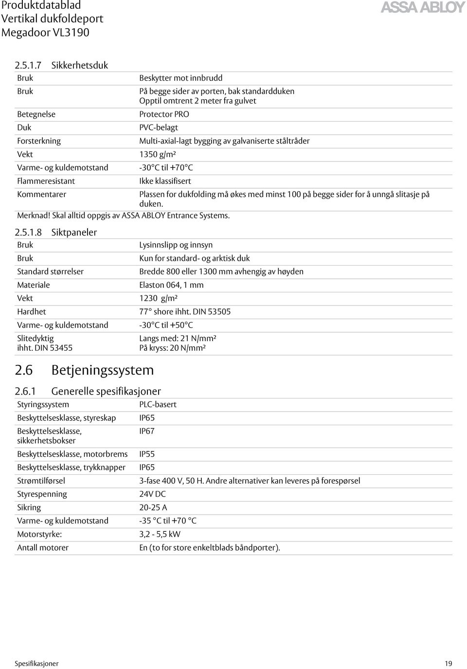 bygging av galvaniserte ståltråder Vekt 1350 g/m² Varme- og kuldemotstand -30 C til +70 C Flammeresistant Ikke klassifisert Kommentarer Plassen for dukfolding må økes med minst 100 på begge sider for