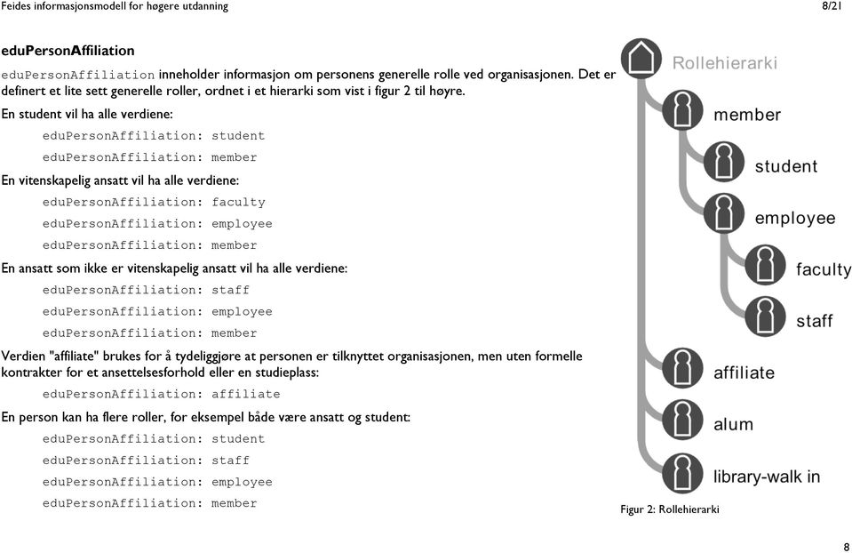 En student vil ha alle verdiene: edupersonaffiliation: student edupersonaffiliation: member En vitenskapelig ansatt vil ha alle verdiene: edupersonaffiliation: faculty edupersonaffiliation: employee