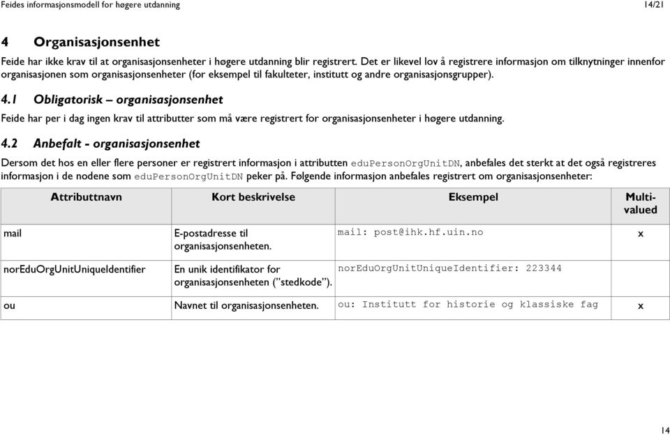 1 Obligatorisk organisasjonsenhet Feide har per i dag ingen krav til attributter som må være registrert for organisasjonsenheter i høgere utdanning. 4.