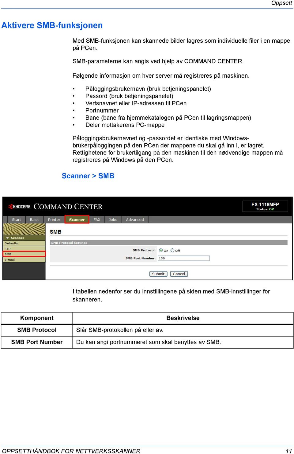 Påloggingsbrukernavn (bruk betjeningspanelet) Passord (bruk betjeningspanelet) Vertsnavnet eller IP-adressen til PCen Portnummer Bane (bane fra hjemmekatalogen på PCen til lagringsmappen) Deler