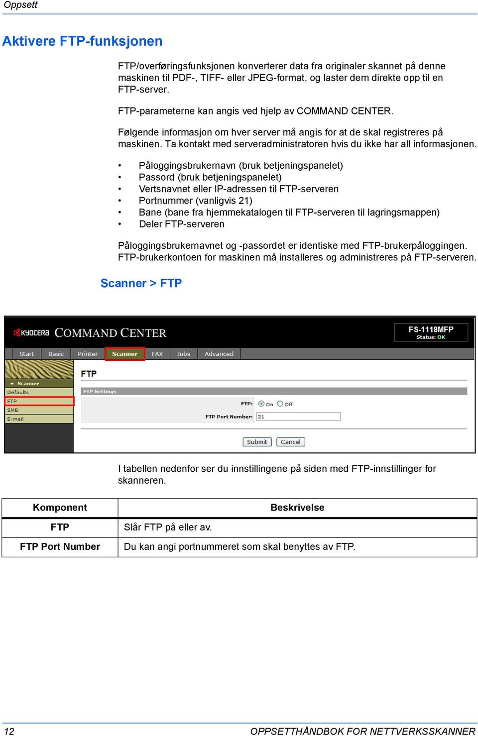 Ta kontakt med serveradministratoren hvis du ikke har all informasjonen.