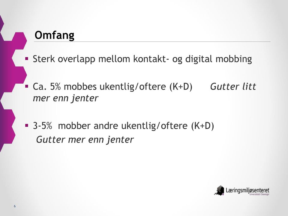 5% mobbes ukentlig/oftere (K+D) mer enn