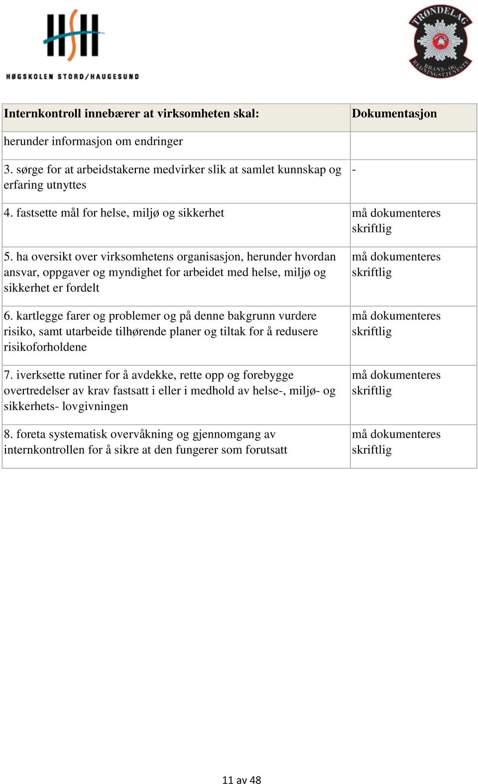 ha oversikt over virksomhetens organisasjon, herunder hvordan ansvar, oppgaver og myndighet for arbeidet med helse, miljø og sikkerhet er fordelt 6.