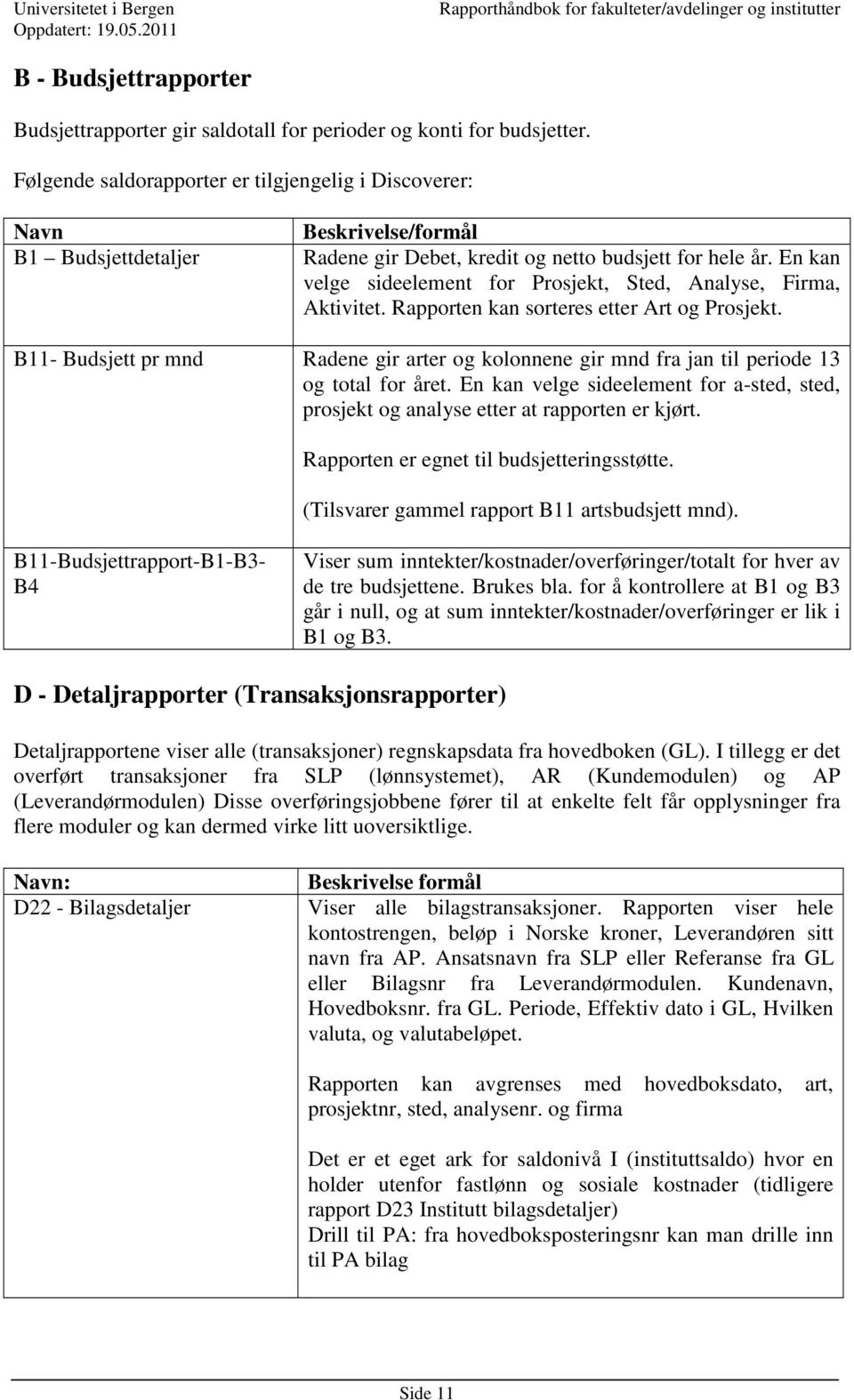 En kan velge sideelement for Prosjekt, Sted, Analyse, Firma, Aktivitet. Rapporten kan sorteres etter Art og Prosjekt.