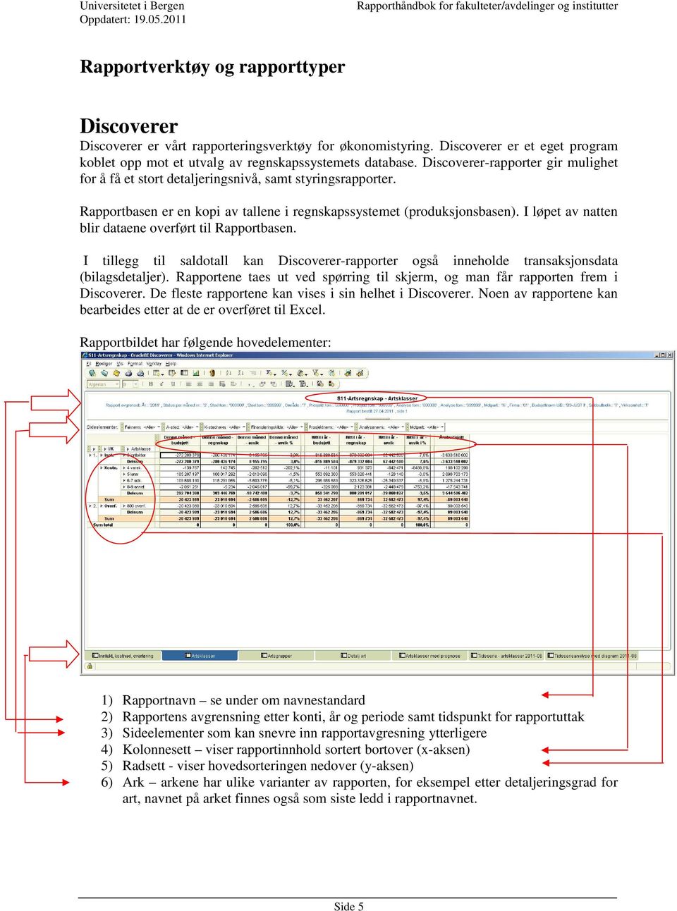 I løpet av natten blir dataene overført til Rapportbasen. I tillegg til saldotall kan Discoverer-rapporter også inneholde transaksjonsdata (bilagsdetaljer).