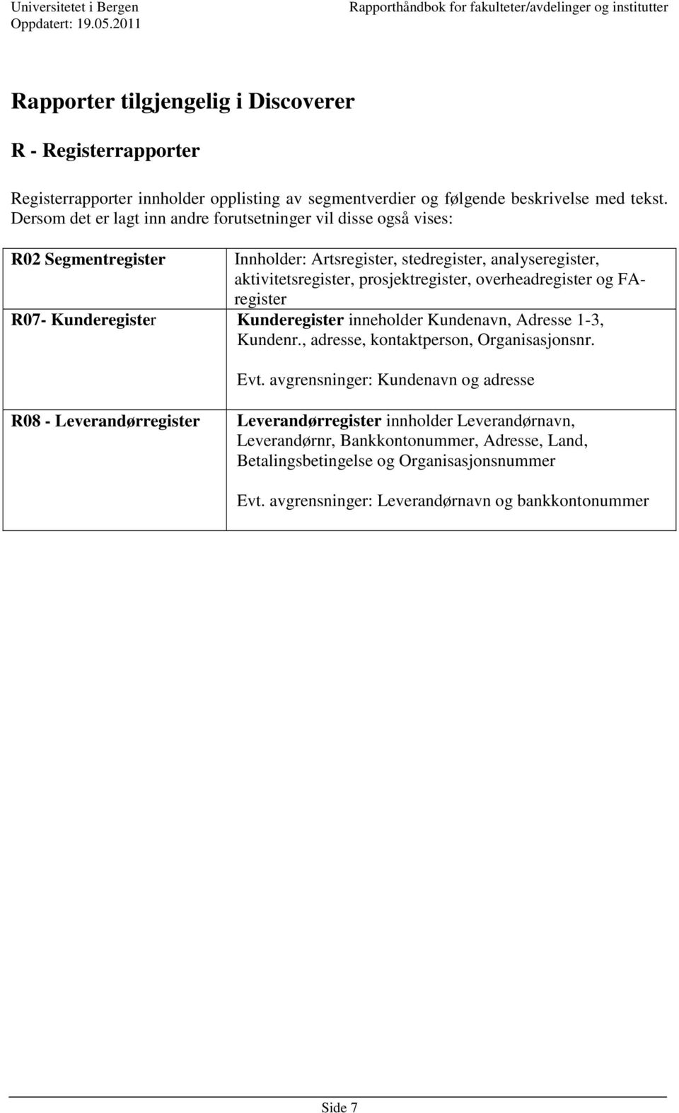 overheadregister og FAregister R07- Kunderegister Kunderegister inneholder Kundenavn, Adresse 1-3, Kundenr., adresse, kontaktperson, Organisasjonsnr. Evt.