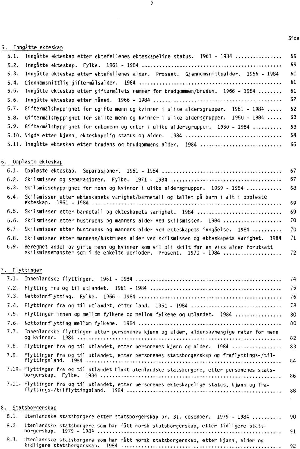 1966-1984 62 5.7. Giftermålshyppighet for ugifte menn og kvinner i ulike aldersgrupper. 1961-1984 62 5.8. Giftermålshyppighet for skilte menn og kvinner i ulike aldersgrupper. 1950-1984 63 5.9. Giftermålshyppighet for enkemenn og enker i ulike aldersgrupper.