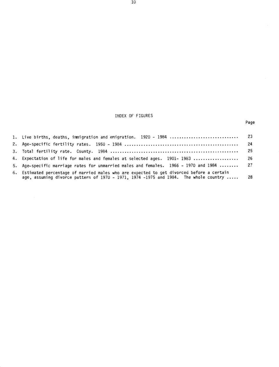 1901-1983 26 5. Age-specific marriage rates for unmarried males and females. 1966-1970 and 1984 27 6.