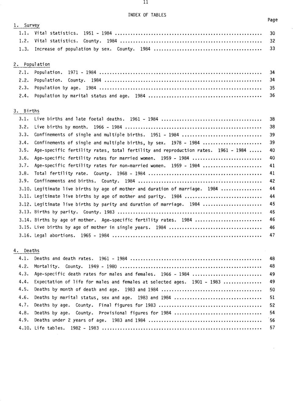 1966-1984 38 3.3. Confinements of single and multiple births. 1951-1984 39 3.4. Confinements of single and multiple births, by sex. 1978-1984 39 3.5. Age-specific fertility rates, total fertility and reproduction rates.