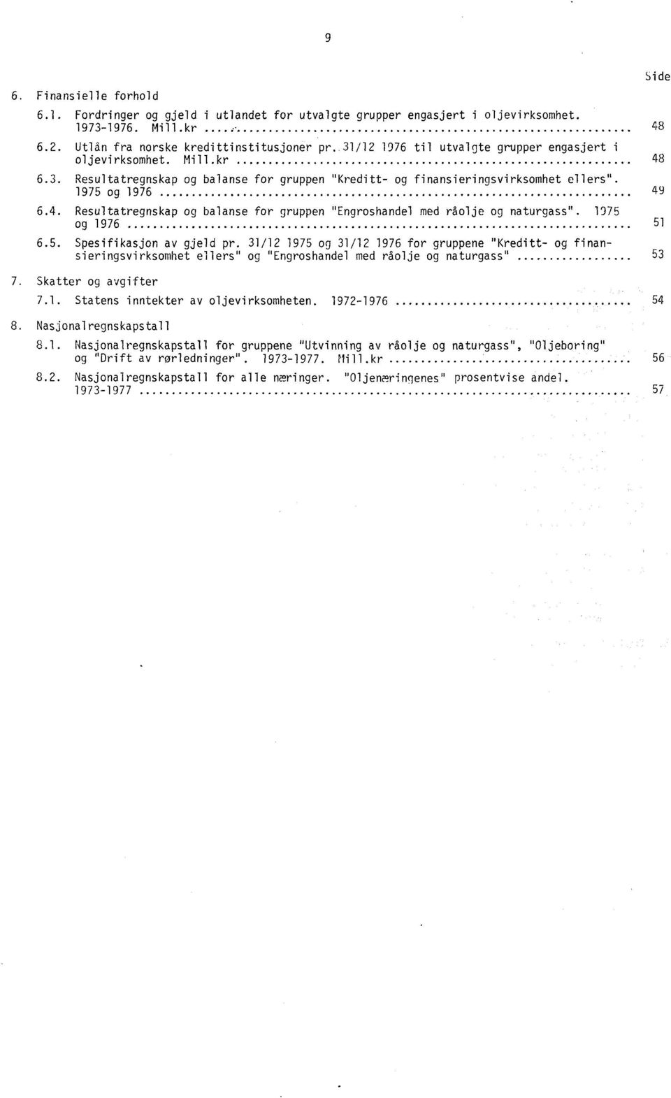 1975 og 1976 51 6.5. Spesifikasjon av gjeld pr. 31/12 1975 og 31/12 1976 for gruppene "Kreditt- og finansieringsvirksomhet ellers" og "Engroshandel med råolje og naturgass" 7. Skatter og avgifter 7.1. Statens inntekter av oljevirksomheten.