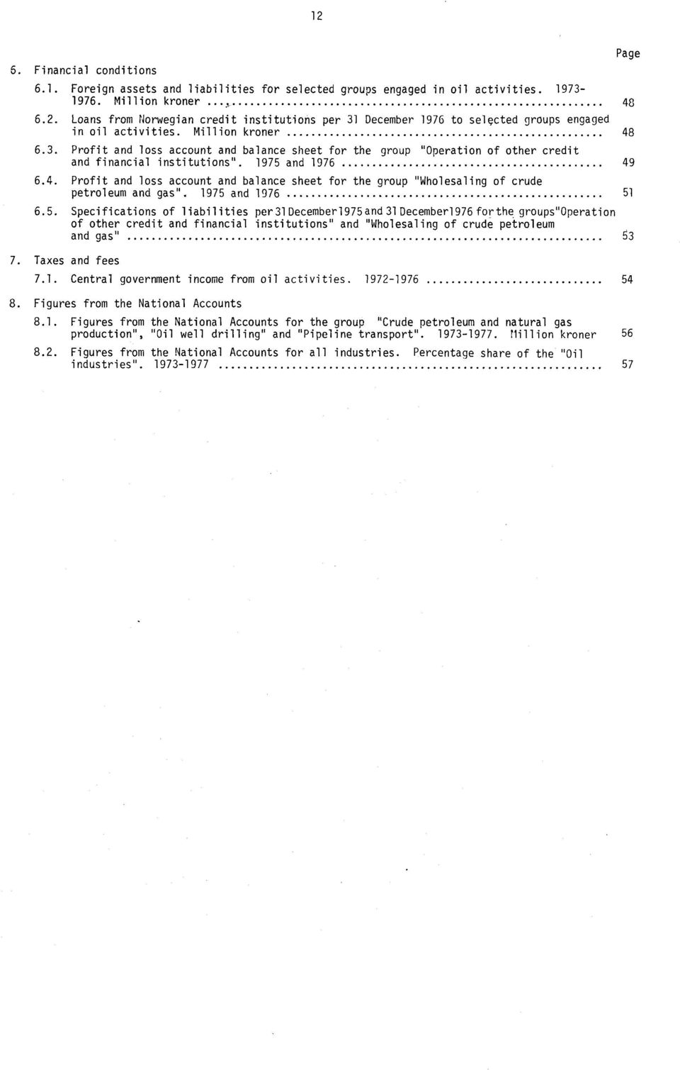 1975 and 1976 51 6.5. Specifications of liabilities per31 December1975and 31 December1976forthe groups"operation of other credit and financial institutions" and "Wholesaling of crude petroleum and gas" 53 7.