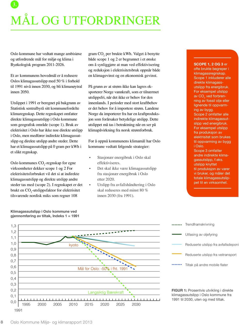 Utslippet i 1991 er beregnet på bakgrunn av Statistisk sentralbyrå sitt kommunefordelte klimaregnskap.