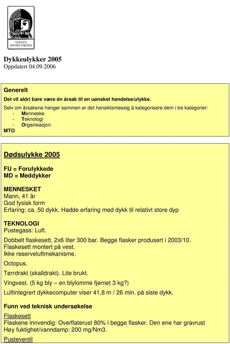 50 dykk. Hadde erfaring med dykk til relativt store dyp Dobbelt flaskesett. 2x6 liter 300 bar. Begge flasker produsert i 2003/10. Flaskesett montert på vest. Ikke reserveluftmekanisme. Octopus.