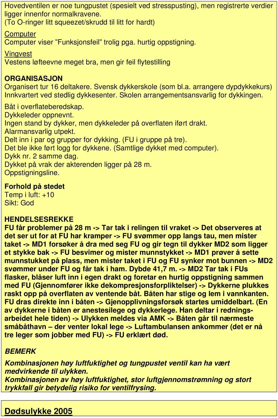 Vingvest Vestens løfteevne meget bra, men gir feil flytestilling Organisert tur 16 deltakere. Svensk dykkerskole (som bl.a. arrangere dypdykkekurs) Innkvartert ved stedlig dykkesenter.