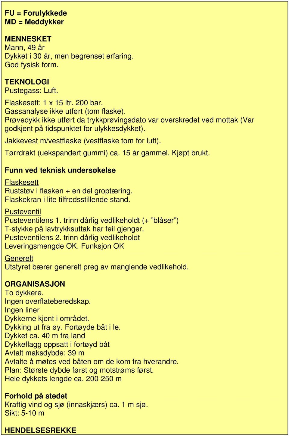 Tørrdrakt (uekspandert gummi) ca. 15 år gammel. Kjøpt brukt. Funn ved teknisk undersøkelse Flaskesett Ruststøv i flasken + en del groptæring. Flaskekran i lite tilfredsstillende stand.