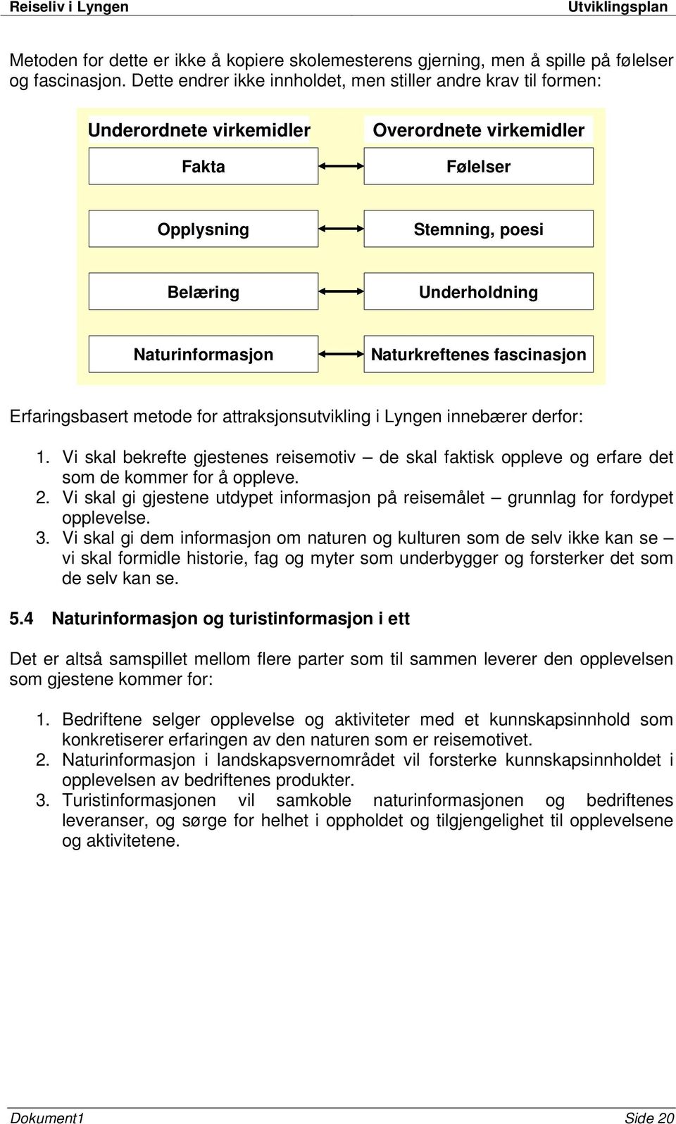 Naturkreftenes fascinasjon Erfaringsbasert metode for attraksjonsutvikling i Lyngen innebærer derfor: 1.