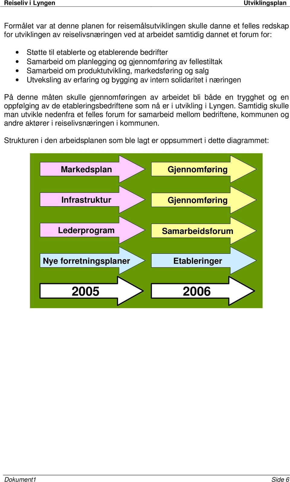 På denne måten skulle gjennomføringen av arbeidet bli både en trygghet og en oppfølging av de etableringsbedriftene som nå er i utvikling i Lyngen.