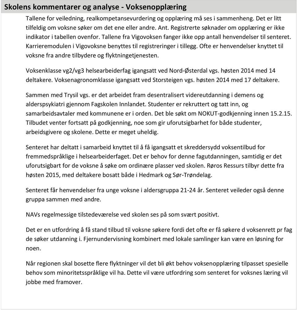 Karrieremodulen i Vigovoksne benyttes til registreringer i tillegg. Ofte er henvendelser knyttet til voksne fra andre tilbydere og flyktningetjenesten.