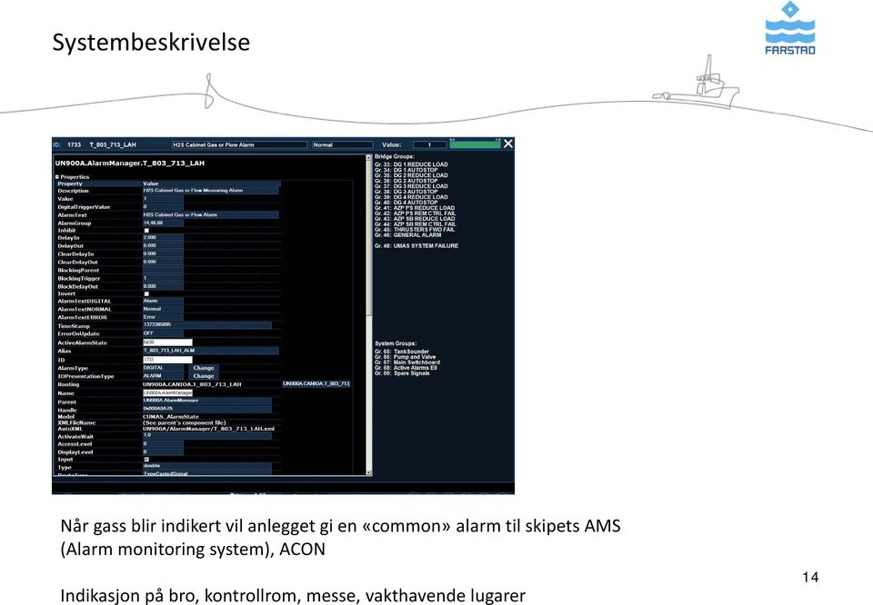 (Alarm monitoring system), ACON Indikasjon på