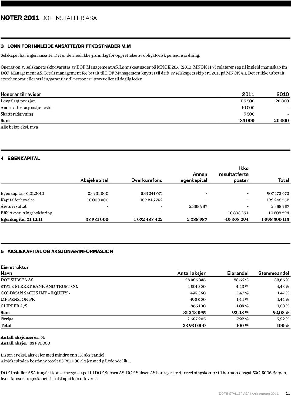 Totalt management fee betalt til DOF Management knyttet til drift av selskapets skip er i 2011 på MNOK 4,1.