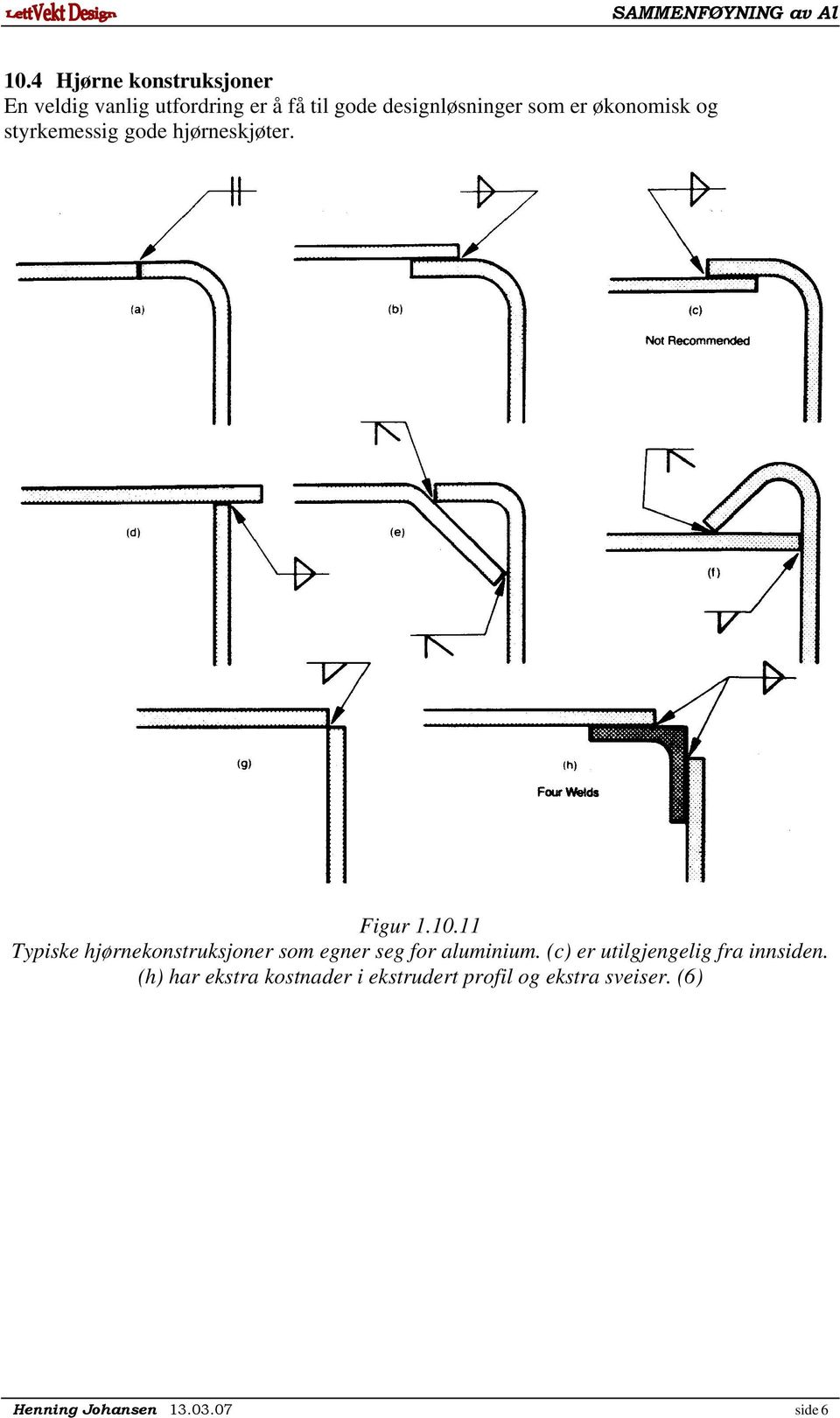 11 Typiske hjørnekonstruksjoner som egner seg for aluminium.