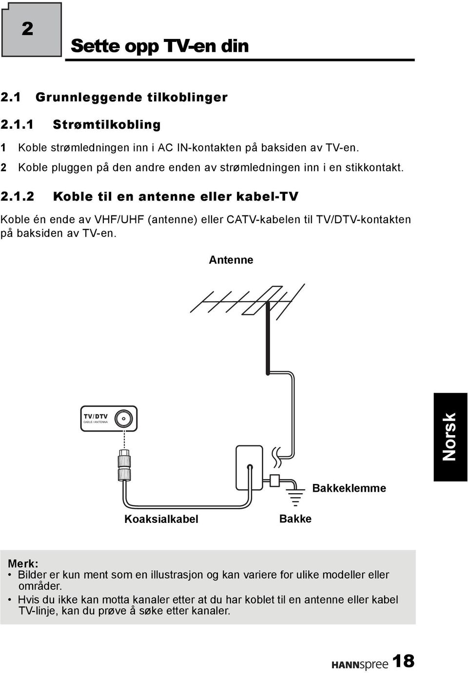 2 Koble til en antenne eller kabel-tv Koble én ende av VHF/UHF (antenne) eller CATV-kabelen til TV/DTV-kontakten på baksiden av TV-en.