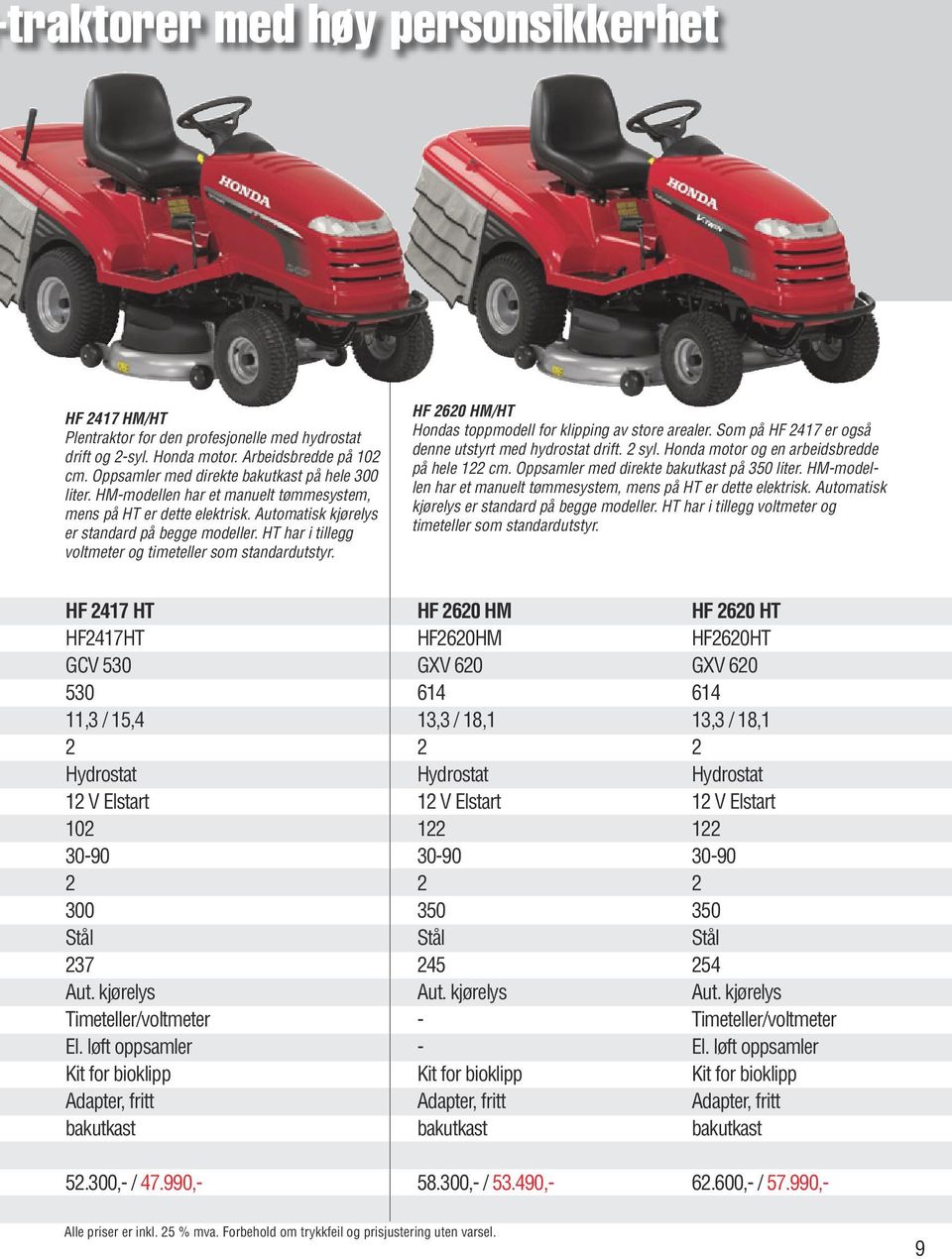 HF 2620 HM/HT Hondas toppmodell for klipping av store arealer. Som på HF 2417 er også denne utstyrt med hydrostat drift. 2 syl. Honda motor og en arbeidsbredde på hele 122 cm.