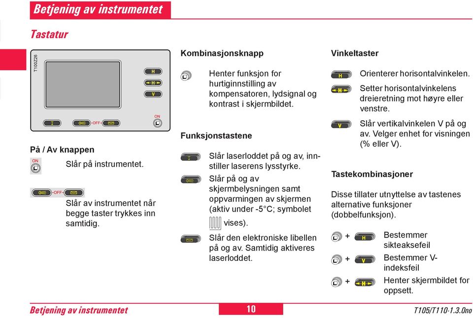 Funksjonstastene Slår laserloddet på og av, innstiller laserens lysstyrke. Slår på og av skjermbelysningen samt oppvarmingen av skjermen (aktiv under -5 C; symbolet vises).