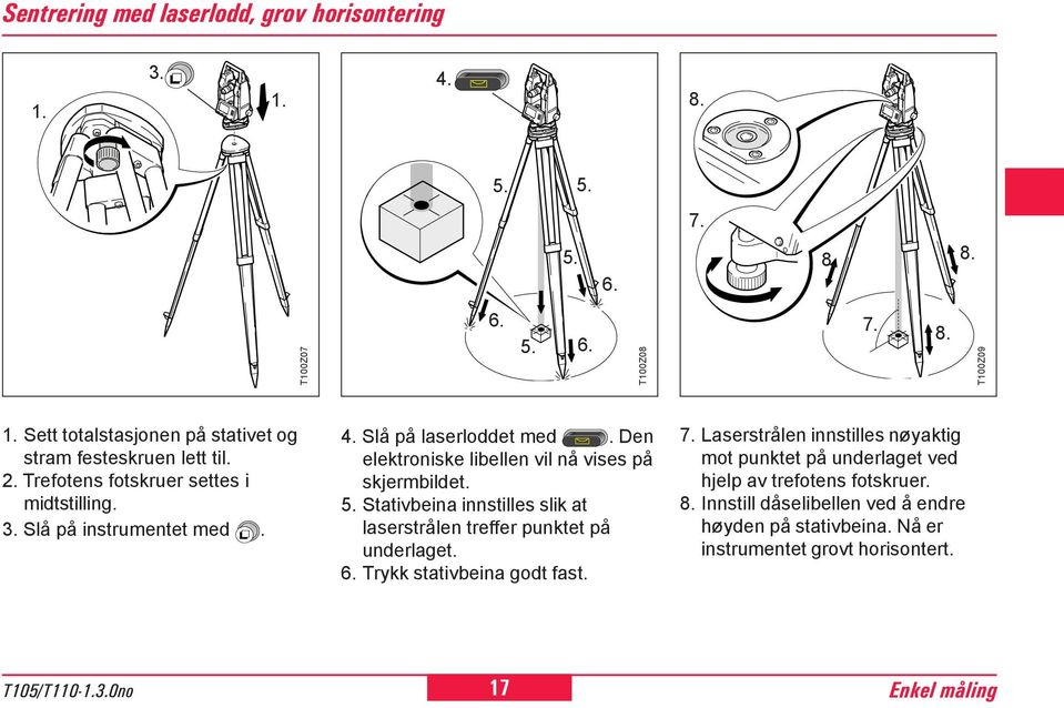 Den elektroniske libellen vil nå vises på skjermbildet. 5. Stativbeina innstilles slik at laserstrålen treffer punktet på underlaget. 6.