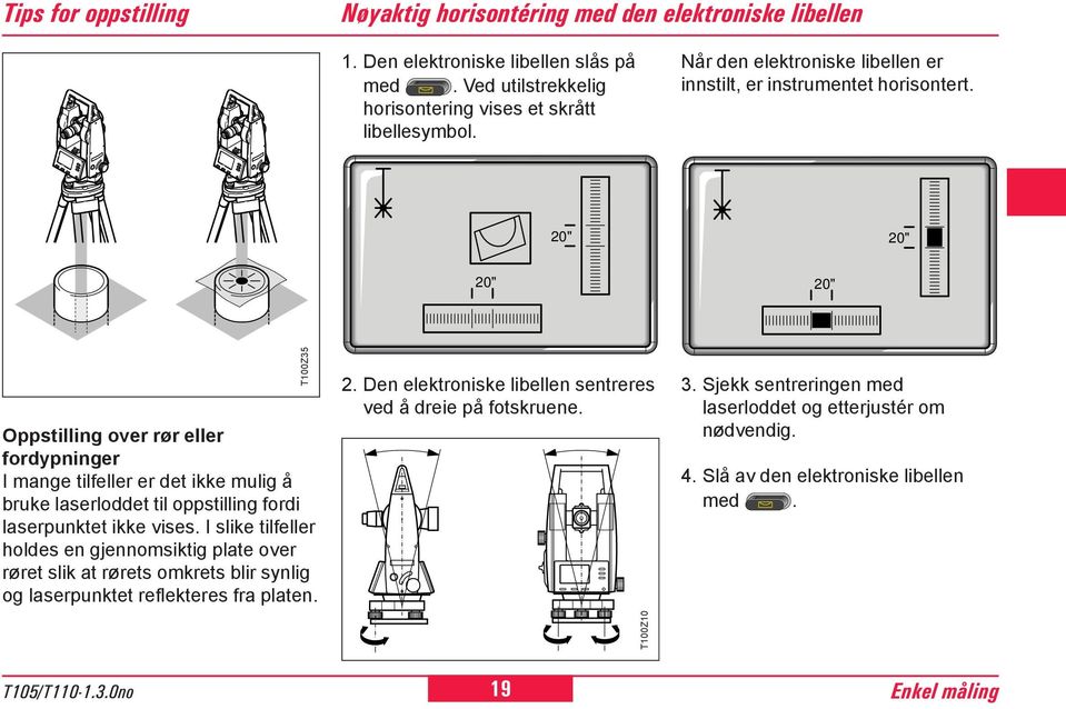 20" 20" 20" 20" Oppstilling over rør eller fordypninger I mange tilfeller er det ikke mulig å bruke laserloddet til oppstilling fordi laserpunktet ikke vises.