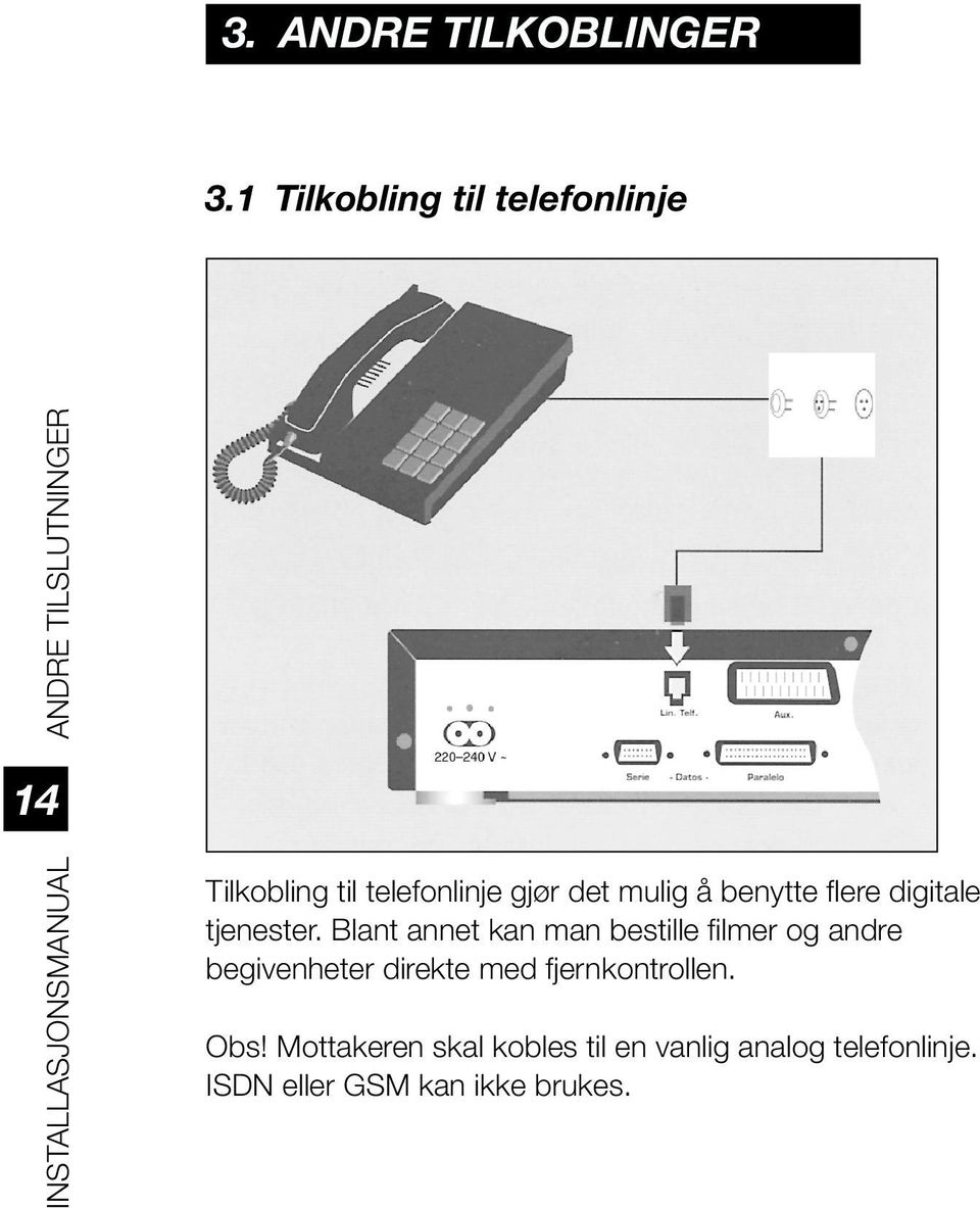 telefonlinje gjør det mulig å benytte flere digitale tjenester.